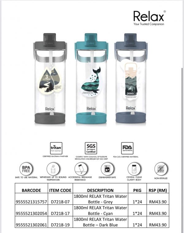 1800ML RELAX TRITAN WATER BOTTLE WITH STRAW - Image 5