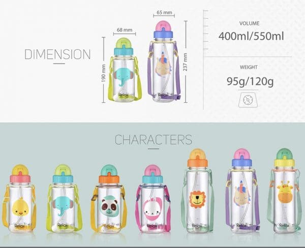 400ML RELAX TRITAN KIDS WATER BOTTLE - Image 5