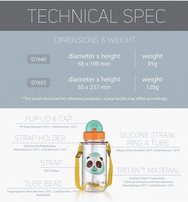 400ML RELAX TRITAN KIDS WATER BOTTLE - Image 8