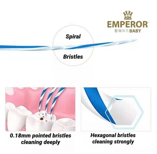 Toothbrush Small Spiral Bristles - Image 5