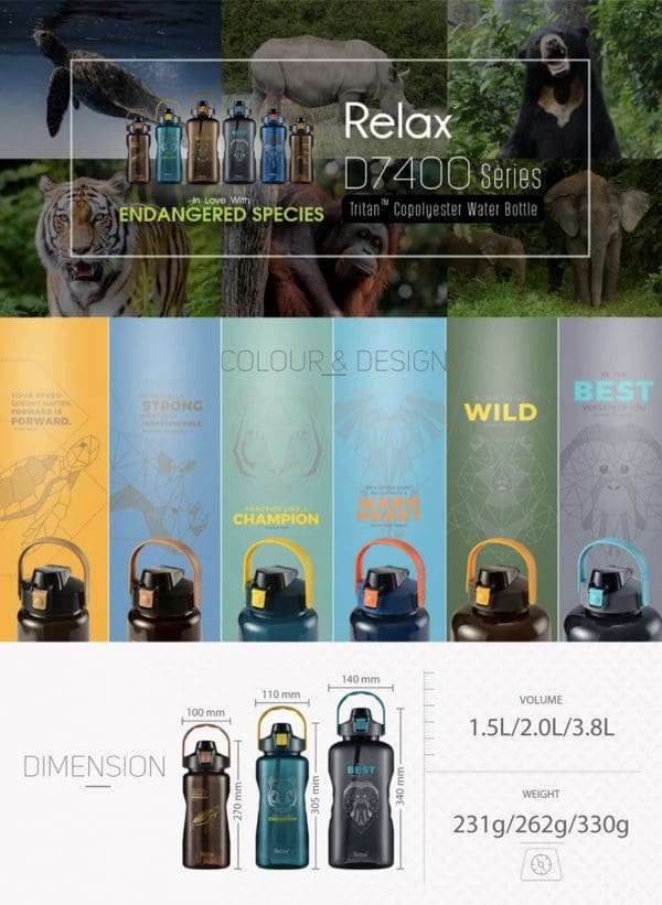 2000ML RELAX TRITAN WATER BOTTLE WITH STRAW - Image 10