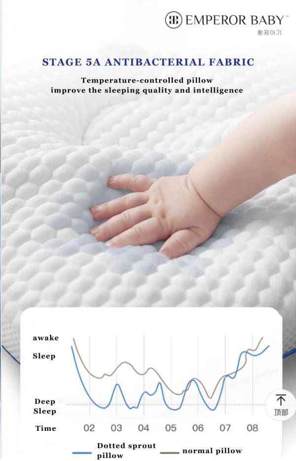 MoonBug Pillow - Image 6